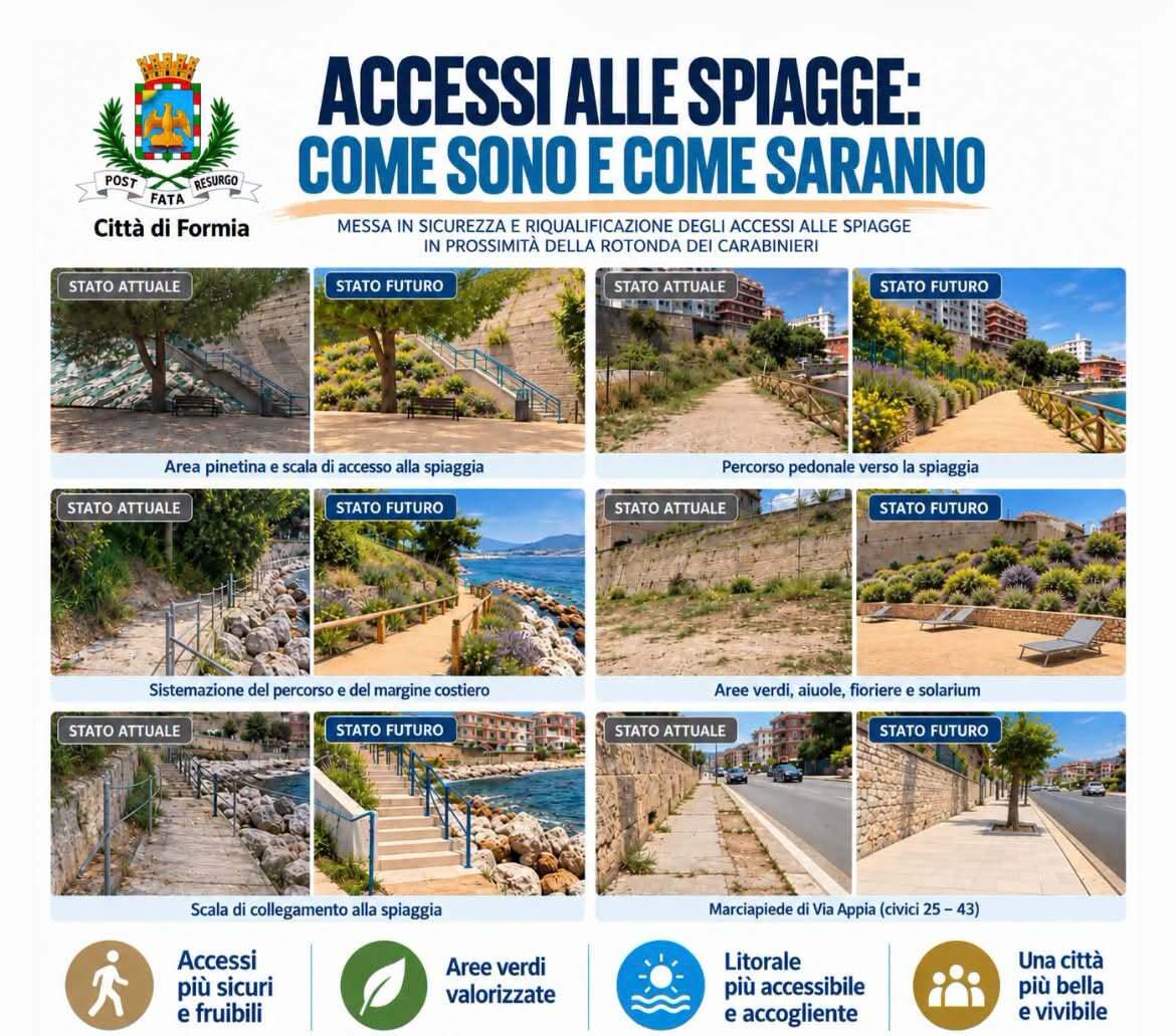 Formia, accessi sicuri spiagge: ok Giunta lavori per 200mila euro